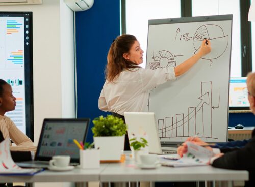 recursos financieros